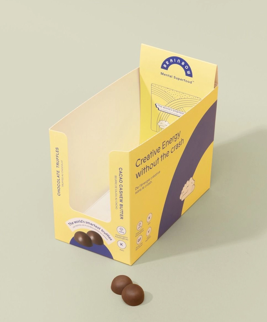 Custom Display Packaging