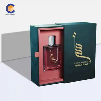 custom-perfume-boxes